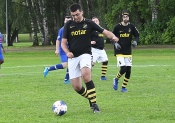 HBK Kickers - AIK United. 0-4